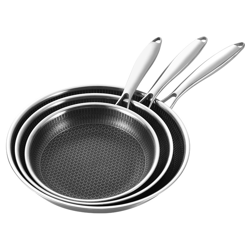 Crepe Pan Nonstick - 20 24 28cm Nonstick Frying Pan