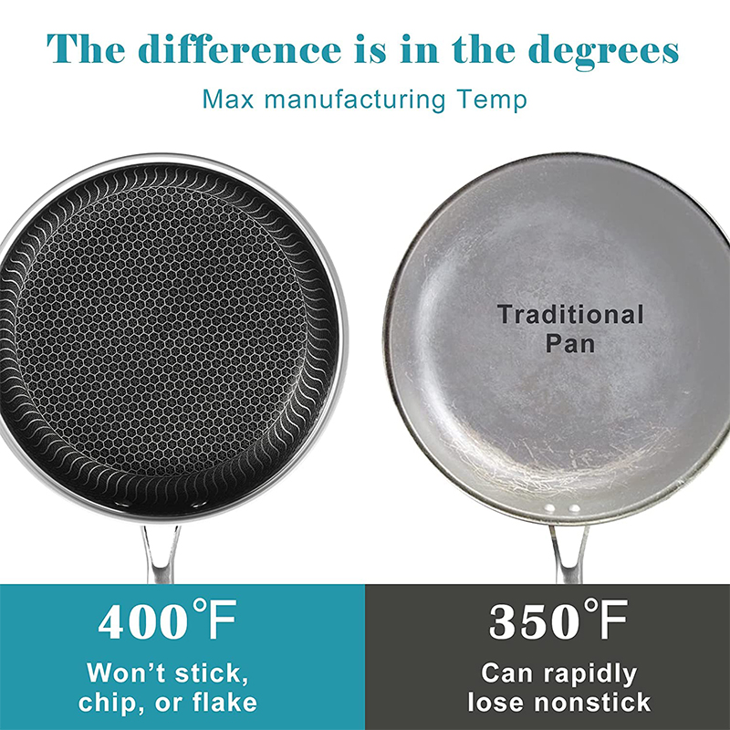LMETJMA Stainless Steel Frying - Crepe Pan Nonstick recension och pris