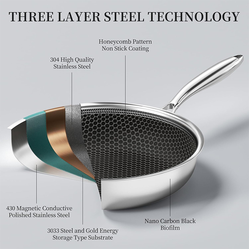 20 24 28cm Nonstick Frying Pan - Crepe Pan Nonstick recension och pris